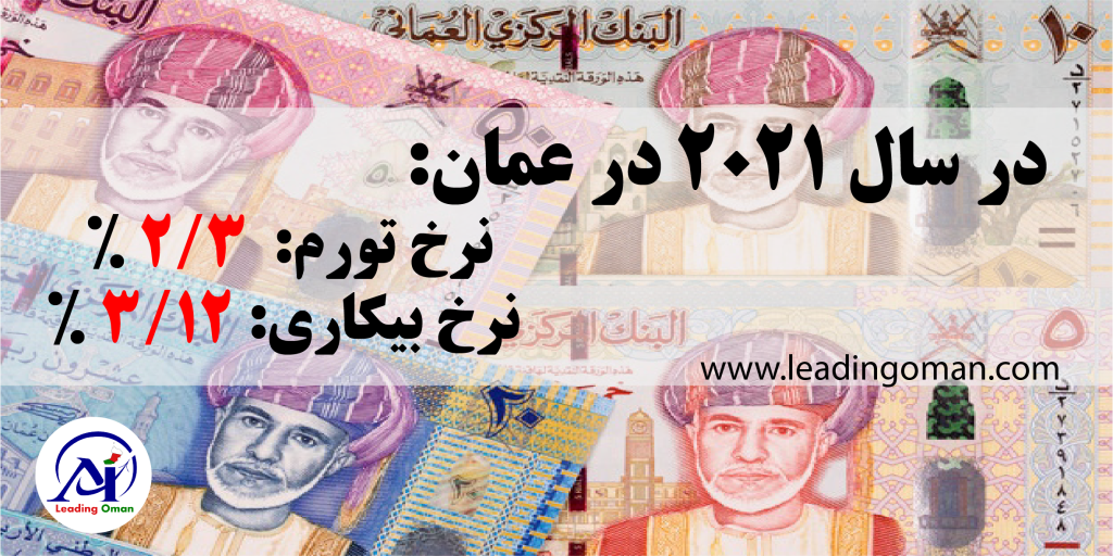 نرخ کم تورم و بیکاری در عمان